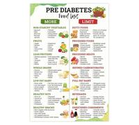 XTVVTODJXT Prediabetes Nutrition Poster, Healthy Eating Guide for Diabetes Management, Educational Food Chart Wall-Art for Kitchen Wellness Decor(Framed,08x12inch(20x30cm))