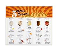 XTVVTODJXT The Five Mother Sauces Food Chart Culinary Knowledge Poster Canvas Print Wall-Art for Home Kitchen(Framed,12x18inch(30x45cm))