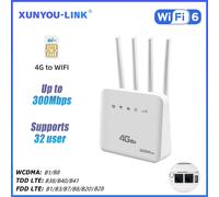 XUNYOU-LINK Router WiFi 4G LTE WiFi 6 Modem SIM 300Mbps Modem WiFi wireless Supporto Router WIFI per 32 dispositivi per Asia Africa Europa