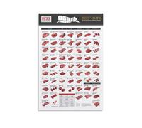 XYSWDD Guida per principianti ai tagli di manzo, grafico dei tagli di manzo al dettaglio 2022, decorazione artistica da parete, poster decorativo da parete, per casa, bar, ristorante, garage, caffè,