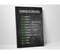 YAASIMOULE Chances Of Success Canvas Home Office Decor Wall Art