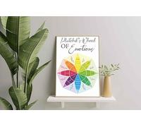 YAASIMOULE Decorazione murale, arredamento per la casa, decorazione della stanza La ruota delle emozioni di Plutchik