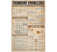 YAASIMOULE Poster da parete, decorazioni per la casa, anatomia, tipi, fatti, tabella delle posizioni delle diapositive della gamma essenziale del trombone GP2810
