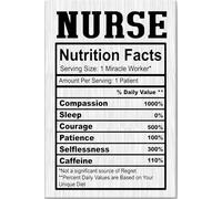 YAASIMOULE Poster e tela per infermiere con informazioni nutrizionali, decorazione da parete per la casa, regalo di compleanno per la festa della mamma, per donne, mamme e fidanzate