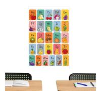 yakermur ABC Poster per bambini piccoli, ABC - Poster alfabeto per aula e asilo | Autoadesivo da parete in inglese giocattolo educativo interattivo per bambini e ragazze