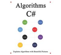 Yang Hu Algorithms C# (Tascabile)