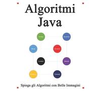 Yang Hu Algoritmi Java (Tascabile)