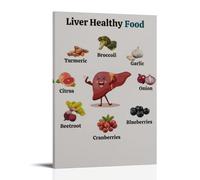 YAPING Liver Health Foods Modern Home Kitchen Dormitory Kids Room Mural 20 x 30 pollici (50 x 75 cm)