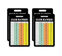 Yardage Card - Distanza da Golf, Tabella della Gamma dei Club per Una Facile Lettura, Scheda di tracciamento Laminata, per l'allenamento per Uomini e Donne, Riferimento rapido per Giri di