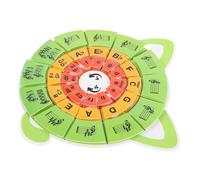 Yardwe Flashcard Musicali e Puzzle Del Delle Quinte Per Apprendimento Dei Principianti Strumenti Didattici Per Educazione Musicale Flashcard Sulla Teoria Delle Note Per Pianoforte