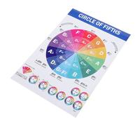 Yardwe Poster Di Riferimento Per Accordi e Scale Per Pianoforte Guida Didattica Per Principianti Tabella Di Pratica Per Apprendimento Musicale