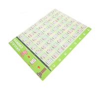 Yardwe Poster Schema Degli Accordi Per Ukulele e Tabella Di Riferimento Diagrammi Degli Accordi Comuni Per Principianti Realizzato in Pvc e Materiale Adesivo Facil Usare Capire