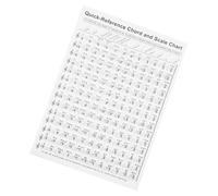 Yardwe Tabella Degli Accordi Per Arpa Per Principianti in Carta Patinata Poster Degli Accordi Per Arpa Per Teoria Musicale e Esercizi Di Diteggiatura
