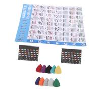 Yardwe Ukulele Stickers With Chord Chart Color-coded Note Decals With Picks Learning Tools For Beginners