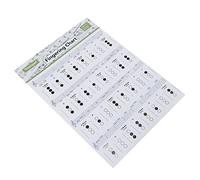 YARNOW 1pezzi Tabella Degli Accordi Per Tromba Su Patinata Per Principianti e Studenti Include Diagrammi Di Accordi Comuni Per Facilitare Apprendimento Della Teoria Musicale Di Base