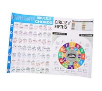 YARNOW Poster Accordi per Ukulele per Principianti Carta per Accordi Ukulele Resistente e Facile da Usare Guida Pratica per Musicale e Apprendimento