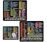 YEDOUALE Tappetini Mouse Excel Windows con Tasti Scelta Rapida 2 Pezzi 21x26x0,2 cm Nero Antiscivolo con Bordi Cuciti per PC Laptop Ufficio Studio Fogli di Calcolo Tastiera
