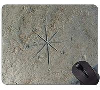 YENDOSTEEN Mappa Tappetino per Mouse in Gomma Antiscivolo, Non mollare mai Parole con tappetini per Bussola