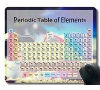 YENDOSTEEN Rilievi di Topo periodici della Tabella di Elementi di Chimica di Scienza della tavola su Misura, stuoie di Topo a Tema dell'uovo della Spiaggia di Estate con Il Bordo Cucito