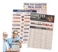 Yianyal Tabella alimentare sana, poster alimenti - 3x Stand alimenti | Poster nutrizionale dettagliato Easy Leggi gli uomini Donne Pianificatore di pasti giornalieri per