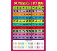 YIBOZI Tabella Educativa dei Numeri 1-100, Poster per Matematica, Grafico da Parete in Tessuto per Decorazioni in Classe, Kindergarten, Forniture per Scuola a Casa, WallChart