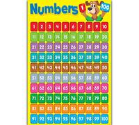 YIBOZI Tabella Educativa dei Numeri 1-100, Poster per Matematica, Tela per Decorazioni in Classe, Kindergarten, Forniture per Scuola a Casa, WallChart