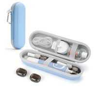 Yinke Custodia per spazzolino elettrico, custodia da viaggio per spazzolino elettrico, custodia portatile per spazzolino da denti, Blu, Custodia per spazzolino elettrico con cerniera