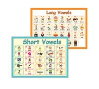 YIYEE 2 pcs Preschool English Poster for Toddlers | Kids English Learning Wall Long & Short Vowel Charts for Classroom Decora,16"x 23.6"(English Version)