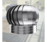 YJSGHRHL Cappello for Camino in Acciaio Inossidabile 201 for Esterni, Copertura Girevole for Camino di Scarico, Cappuccio for Camino di sfiato, Coperchio for Canna fumaria, Facile Installazione(25cm)