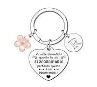 YJYJZX Ispirativo regalo portachiavi per le Donne Uomo,A-Z 26 lettera iniziale ciondolo portachiavi a volte dimenticati quanto tu sia straordinaria pertanto...Per Figlia Sorella Amici Mamma (R)