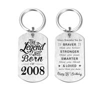 Yobent Portachiavi Personalizzato per Compleanno per Uomini, Donne, 18° Compleanno - 2*1.1 Inch