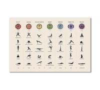 Yoga Flow Chart Poster - Visual Guide to 7 Poses Sequence, Modern Yoga Wall Art for Home, Office, Studio Decor and Inspiration (Unframed,12x18inch(30x45cm))