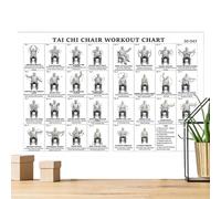 Yoga Poses Poster Wall Art, Beginner Friendly Fitness Guide Chart, Training Wall Decor with Clear Pose Illustrations, Printed Yoga Reference Sheet, Body Stretching Routine for Morning Fitness Practice