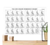 Yoga Poses Poster Wall Art, Beginner Friendly Fitness Guide Chart, Training Wall Decor with Clear Pose Illustrations, Printed Yoga Reference Sheet, Body Stretching Routine for Morning Fitness Practice