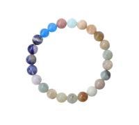 YONGHONGKEJI Planet Bracelet Solar System Universe Galaxy Natural Stone Beaded Bracelets For Women Stretch Cuff Bangle Eight Planets Guardian Star Wristbands For Men Astronomy Gifts Uranus