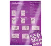 Yoni-Massage Kurzanleitung (2020) - 23 Massage-Techniken für die Tantramassage und mehr Genuss beim Sex - Praktische Schnellübersicht und Spickzettel ... für die Frau [DIN A4 - zweiseitig, laminiert]