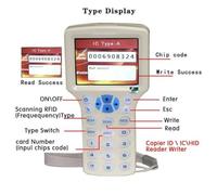 Yopeissn Lettore di Schede Intelligenti RFID NFC + Duplicatore di Schede RFID 125K 13.56MHz IC/ID con 5XUID + Scrittore di Chiavi RFID Programmatore di Schede RFID Duplicatore di Chiavi