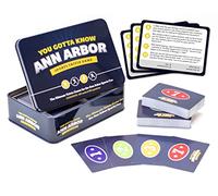 You Gotta Know Ann Arbor - Sports Trivia Game