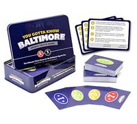 You Gotta Know Baltimore - Sports Trivia Game