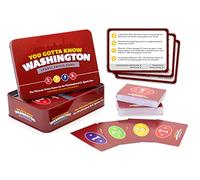 You Gotta Know Washington (DC) - Sport Trivia Game