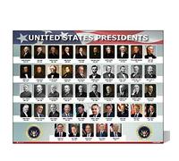 Young N Refined USA Presidenti degli Stati Uniti d'America poster nuovo grafico laminato aula paesaggio scuola decorazione parete apprendimento storia bandiera metallo 15x20
