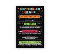 Young Writers Guide Poster - Body Paragraph Structure & Writing Process Wall Chart, ELA Classroom Decor Art(Unframed,16x24inch(40x60cm))