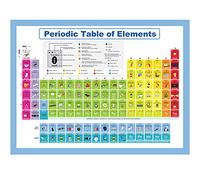 Youngever 60CM x 45CM Tavola Periodica Laminata Poster Educativi