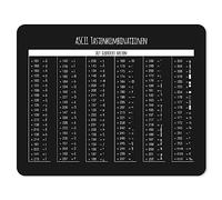 younikat Tappetino per mouse con codice ASCII Tabella I Tasti di scelta rapida I 24 x 19 cm Tappetino per mouse in formato standard, antiscivolo I tasti di scelta rapida I dv829