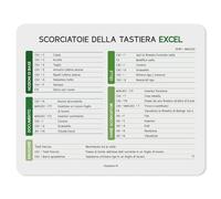 younikat YOU0105 - Tappetino per mouse con tasti di scelta rapida, 24 x 19 cm, dimensioni standard, stampa di qualità su caucciù, antiscivolo e lavabile