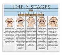 Your Babys Teething Journey Poster Developmental Stages Wall Art Canvas Print for New Parents Nursery Decor Bedroom Living Room(Framed,12x18inch(30x45cm))