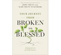 Your Journey from Broken to Blessed: Finding the Love You Didn’t Receive