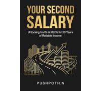 YOUR SECOND SALARY: Unlocking InvITs & REITs for 20 Years of Reliable Income