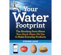 Your Water Footprint: The Shocking Facts About How Much Water We Use to Make Everyday Products
