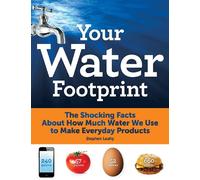 Your Water Footprint: The Shocking Facts About How Much Water We Use to Make Everyday Products